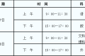 重磅！《2022年陜西省普通高等學(xué)校招生工作實(shí)施辦法》發(fā)布縮略圖