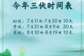 7月11日正式進入！長達40天！縮略圖