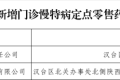 漢臺新增多個(gè)定點(diǎn)醫(yī)藥機(jī)構(gòu)！地址→縮略圖