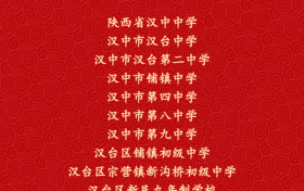 點(diǎn)贊！漢臺(tái)表彰一批教育戰(zhàn)線優(yōu)秀個(gè)人、先進(jìn)單位縮略圖