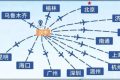 新增航線！漢中機(jī)場(chǎng)航班換季啦→縮略圖