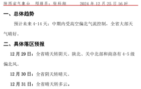 陜西省氣象臺(tái)12月25日16時(shí)發(fā)布中期天氣預(yù)報(bào)縮略圖